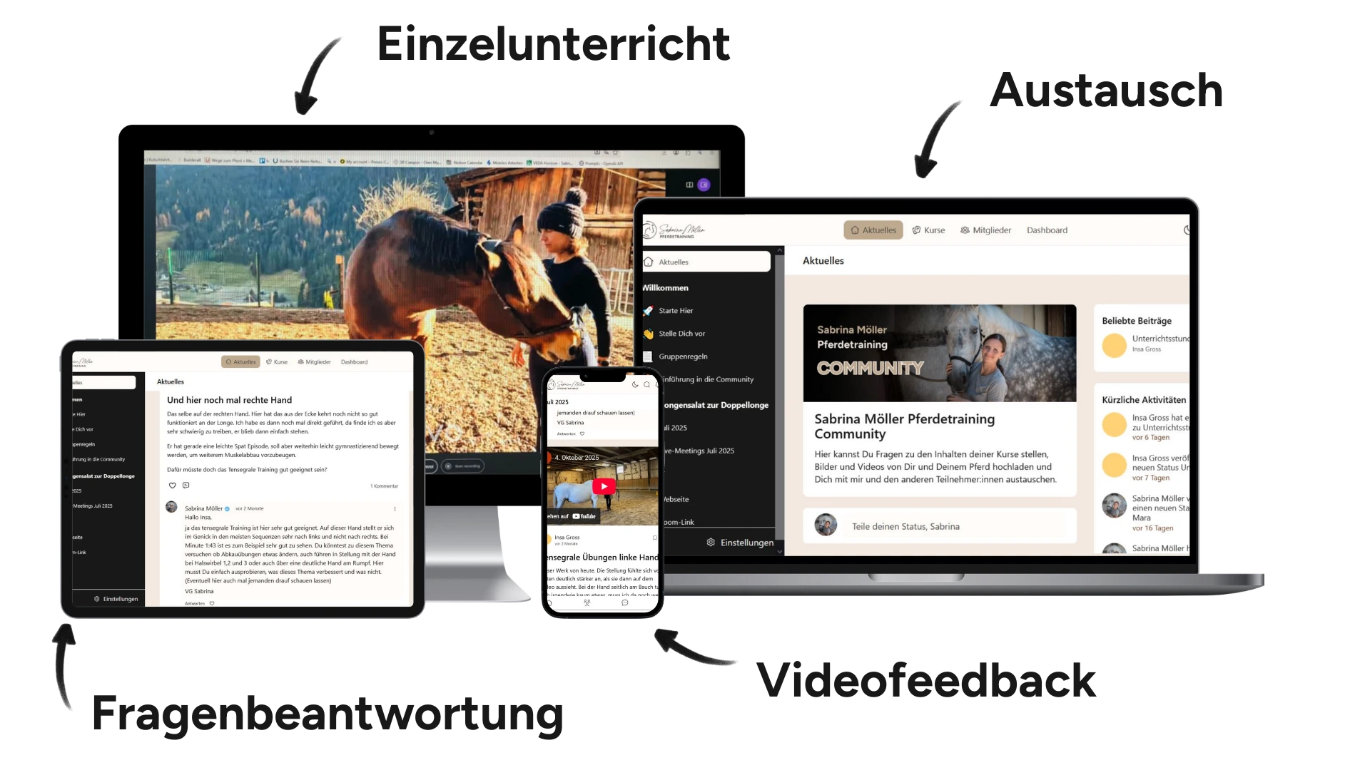 Trainingsbegleitung Plus